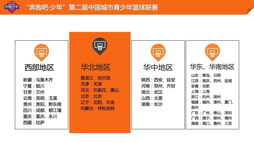 篮球训练直播_0